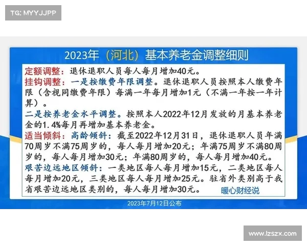 最新养老金调整政策:工龄影响涨幅,哪些人能获得最大收益?(养老金好消息按工龄调整) 最新养老金调整政策:工龄影响涨幅,哪些人能获得最大收益?(养老金好消息按工龄调整)