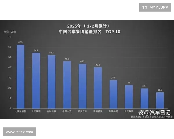 比亚迪在日本市场表现强劲:上半年销量突破,增长(比亚迪在日本有没有公司) 比亚迪在日本市场表现强劲:上半年销量突破,增长(比亚迪在日本有没有公司)